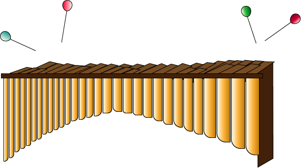 marimba
